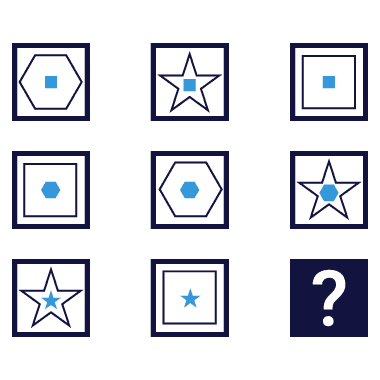 question
